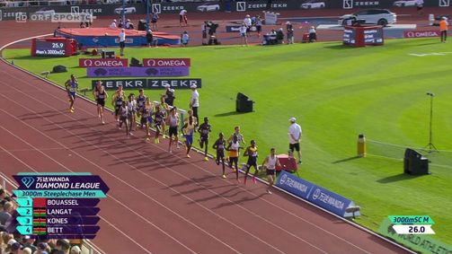 Leichtathletik: Internationales Laufmeeting Andorf Leichtathletik: Internationales Laufmeeting Andorf Folge 23: Leichtathletik Diamond League 2026, Highlights aus Stockholm