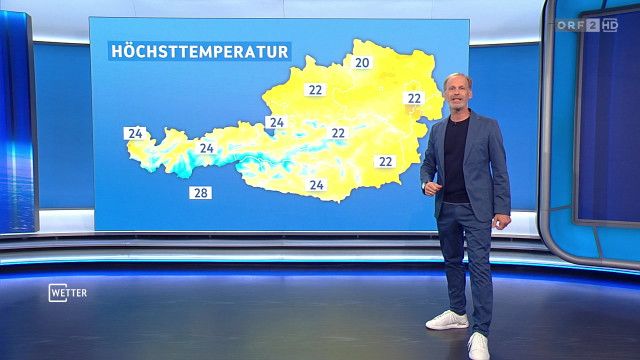 Wetter vom 12.09.2026
