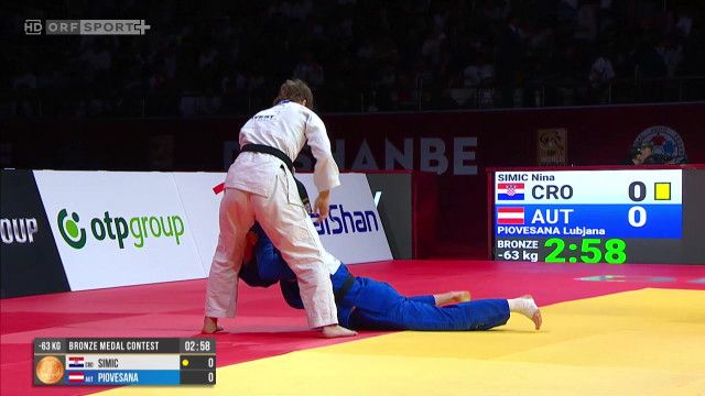 World Judo Tour 2026: Grand Prix Dushanbe - Tag 2
