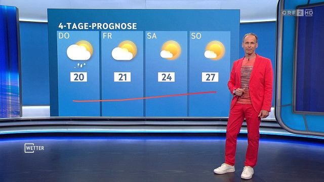 Wetter vom 05.05.2026