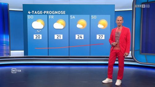 WETTER WETTER Folge 1125: Wetter vom 05.05.2026