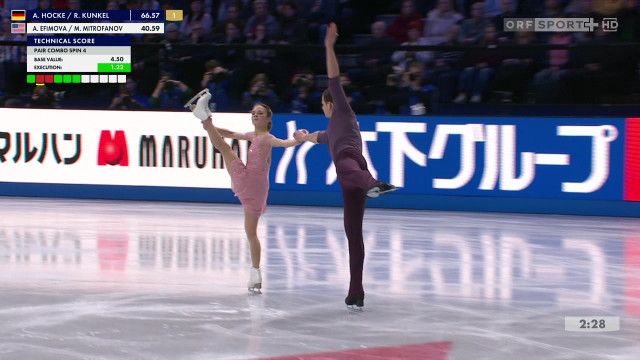 Eiskunstlauf-WM Prag 2026: Highlights vom Donnerstag