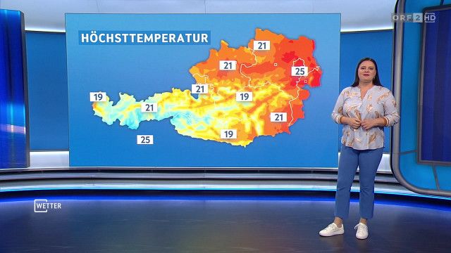 Wetter vom 01.10.2026