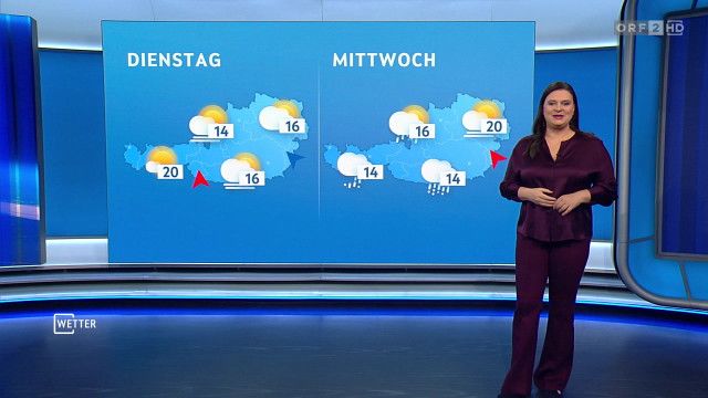 Wetter vom 18.10.2026
