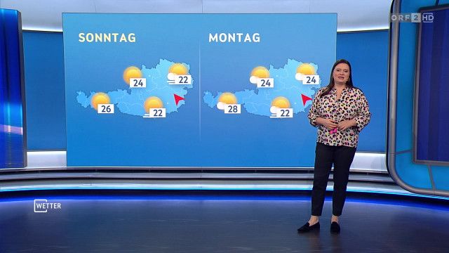 Wetter vom 25.09.2026