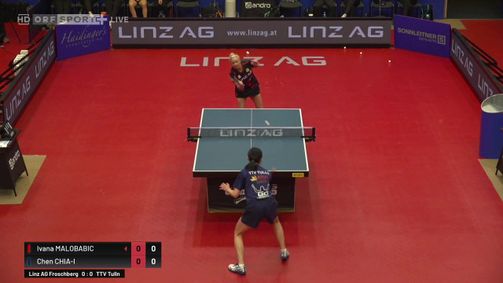 Tischtennis: Bundesliga Tischtennis: Bundesliga Folge 77: Tischtennis Bundesliga Finale der Damen: LZ Linz-Froschberg - Gartenstadt Tulln