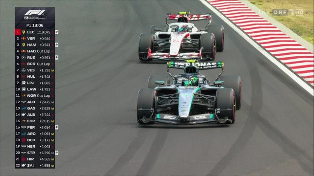 Formel 1: 1. Training (Großer Preis von Ungarn 2026)