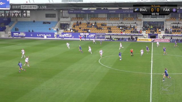 Fußball Frauen Bundesliga: BW Linz/Kleinmünchen - Austria Wien