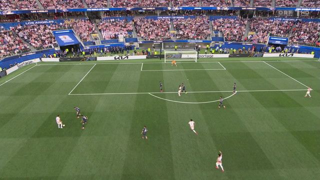 WM 2026: On Tour