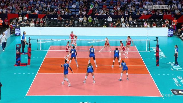 Volleyball Damen EM 2026: Semifinale 2, Highlights aus Istanbul