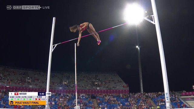 Leichtathletik EM Birmingham 2026: Tag 4 - Abend