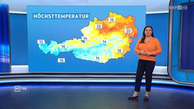 Wetter vom 20.10.2026