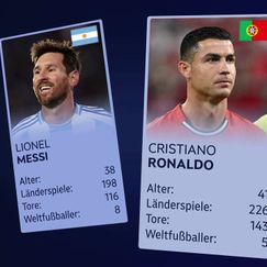 Messi und Ronaldo bestreiten WM