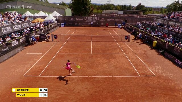 Tennis ITF W100 Amstetten 2026: Viertelfinale