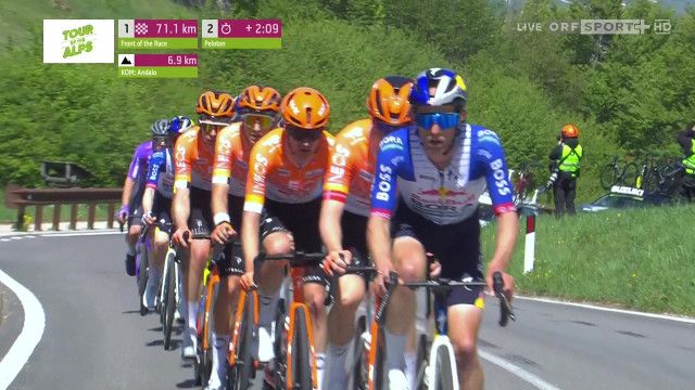 Tour of the Alps 2026: Latsch - Arco (3. Etappe)