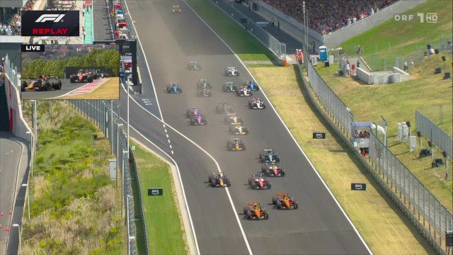 Formel 1: Großer Preis von Ungarn 2026, Highlights