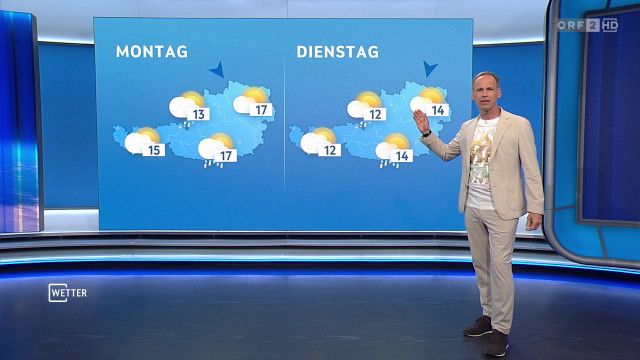 Wetter vom 18.04.2026