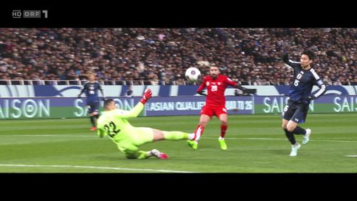 FIFA Fußball WM 2026 - Das Magazin FIFA Fußball WM 2026 - Das Magazin Folge 2: FIFA Fußball-WM 2026 - Das Magazin: Folge 2