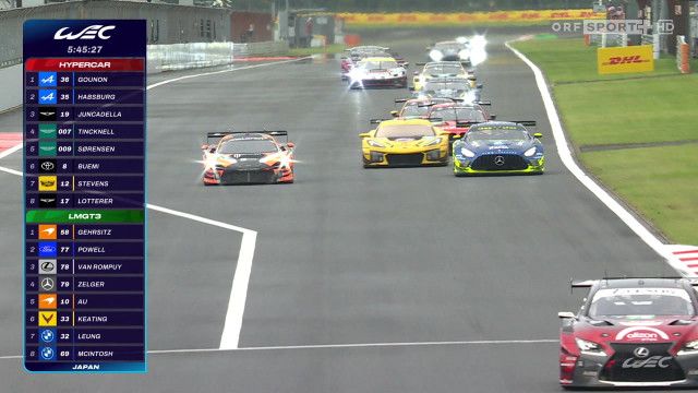 FIA WEC 2026: 6 Stunden von Fuji, Highlights