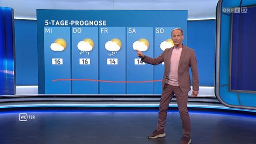 WETTER WETTER Folge 1132: Wetter vom 11.05.2026