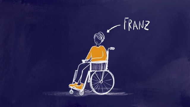 Das große Zibikon: Inklusion