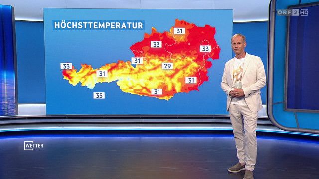 Wetter vom 07.08.2026