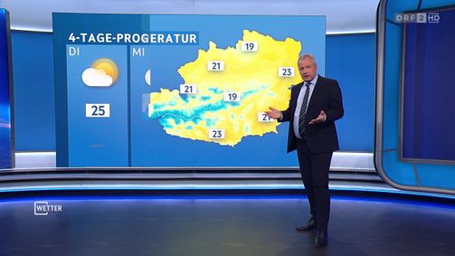 WETTER WETTER Folge 1166: Wetter vom 14.06.2026