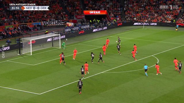 Nations League 2026/2027: Spieltag 1, Highlights