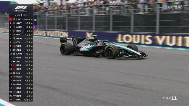 Formel 1 Großer Preis von Miami 2026: Wiederholung aus Miami