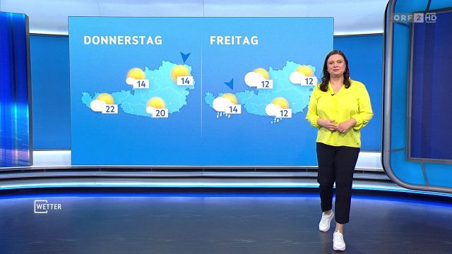 Wetter vom 07.04.2026