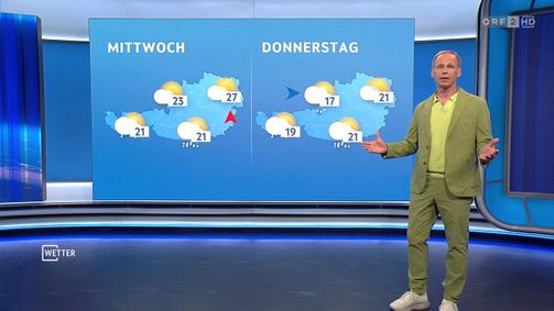 WETTER WETTER Folge 1124: Wetter vom 04.05.2026