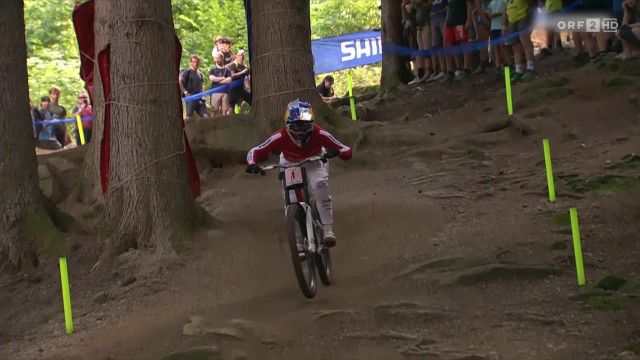 Sport Aktuell vom 29.08.2026
