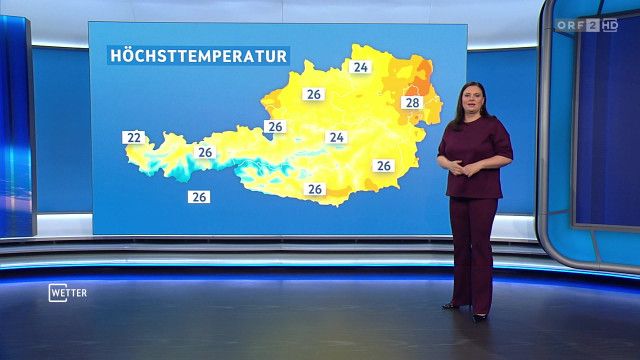 Wetter vom 03.06.2026