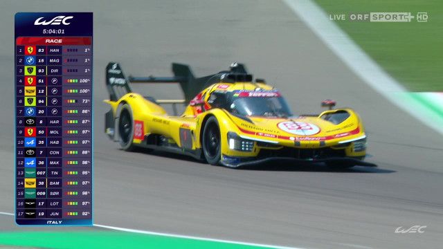 WEC 2026: 6 Stunden von Imola