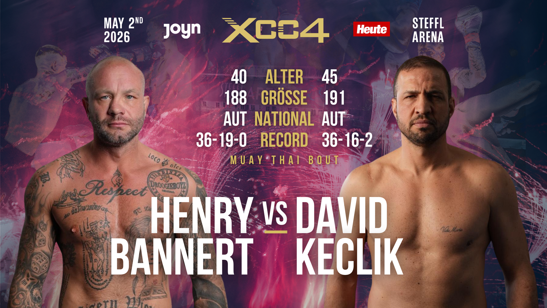 MT - Bannert vs. Keclik