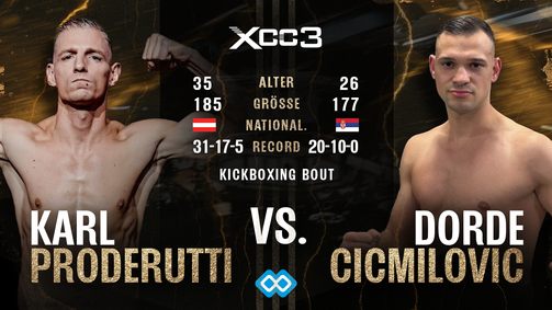 XCC - Xtreme Combat Championship XCC3 Folge 16: K1 - Cicmilovic vs. Proderutti