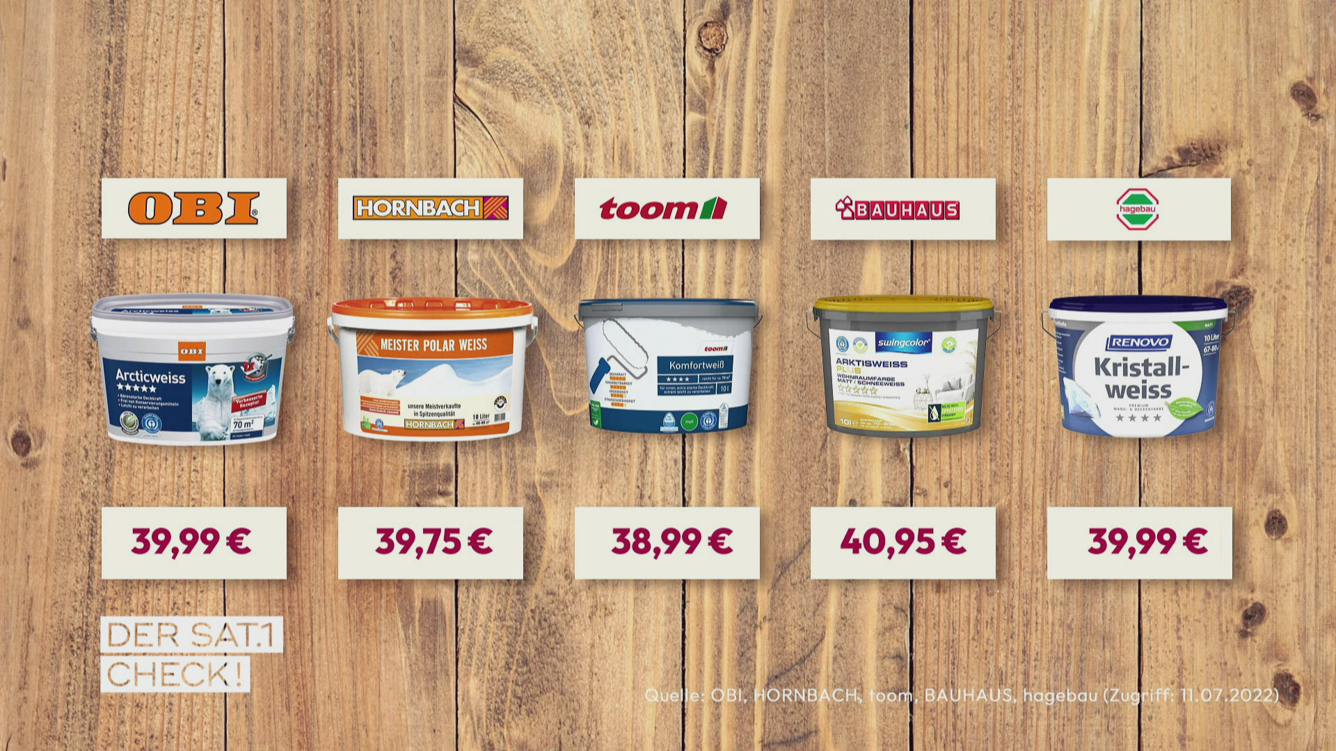Wie gut sind die Eigenmarken von Obi, Hornbach, Bauhaus & Co.?