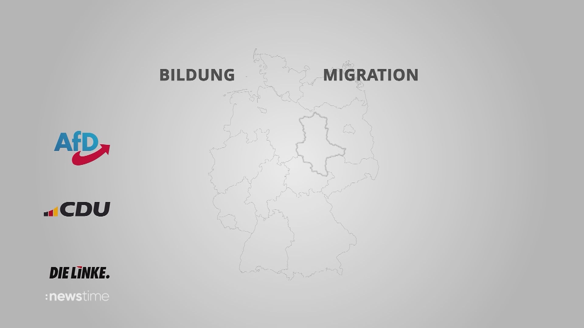 Welche Partei wie zu welchem Thema steht