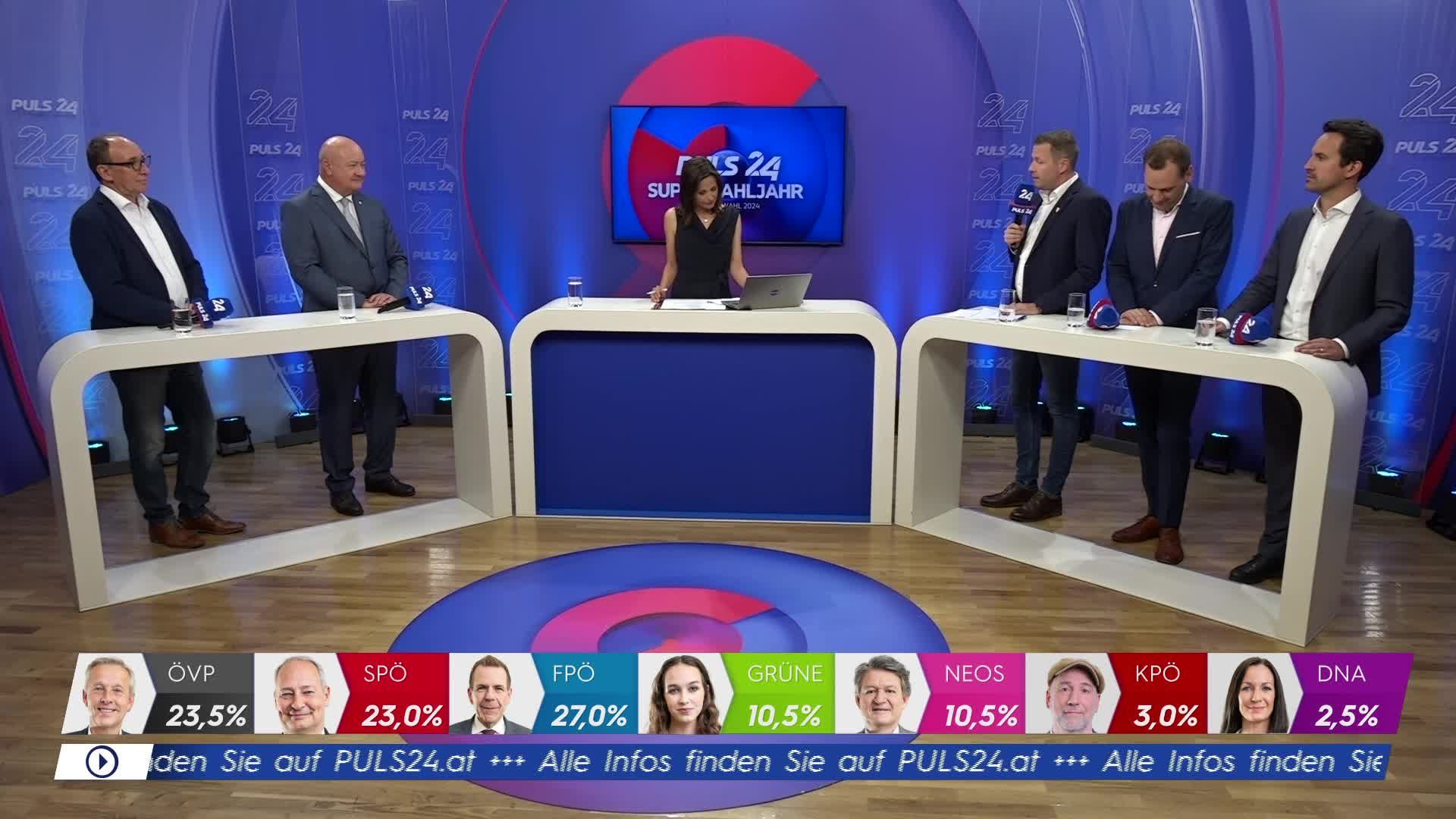 Europawahl 2024: Die Runde der Spitzenpolitiker