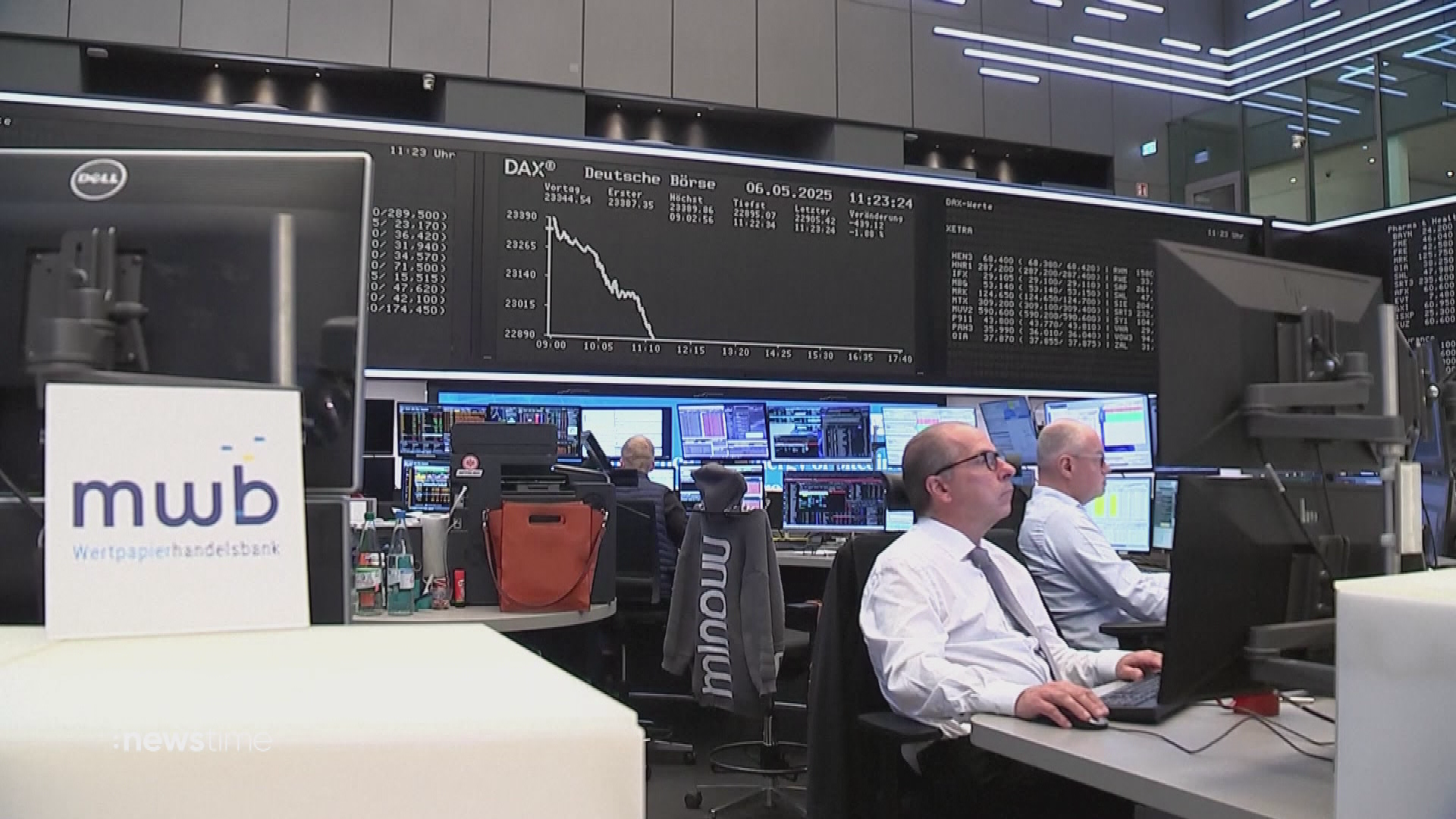 Dax verliert nach Merz-Debakel kräftig