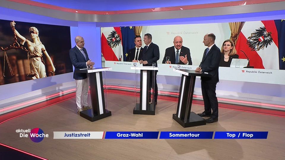 Aktuell: Die Woche vom 26.06.2026