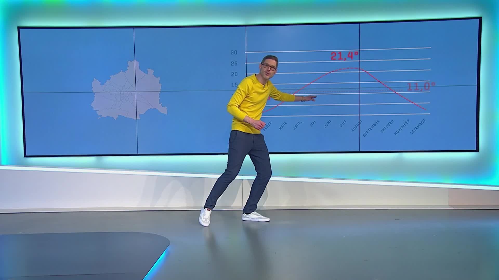 Staffel 1 Folge 1: WTF ist Klima?