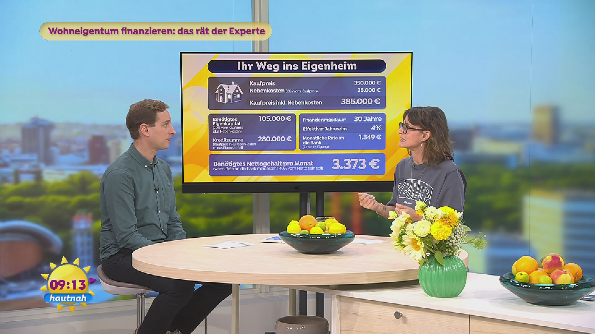 Wohneigentum finanzieren – das rät der Experte