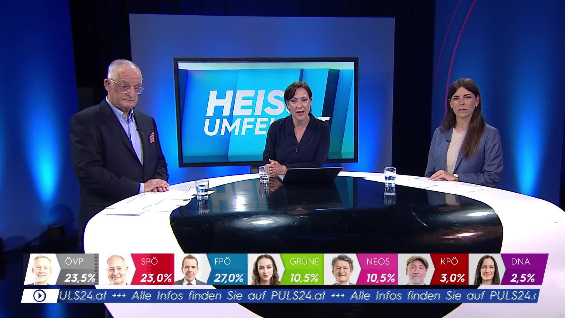 Europawahl 2024: Heiß Umfehdet Spezial am Abend