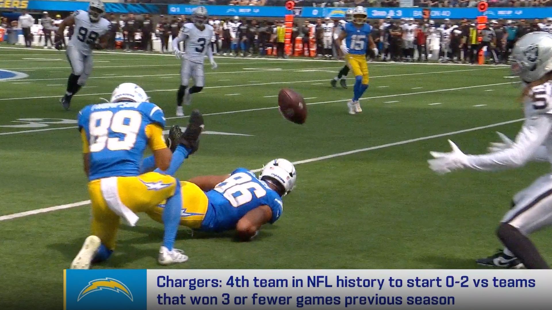 NFL-Experten diskutieren Horror-Start der Chargers