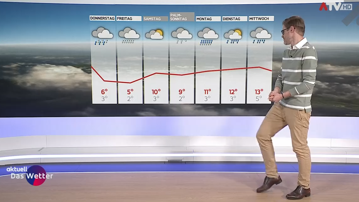 Aktuell: Das Wetter vom 24.03.2026