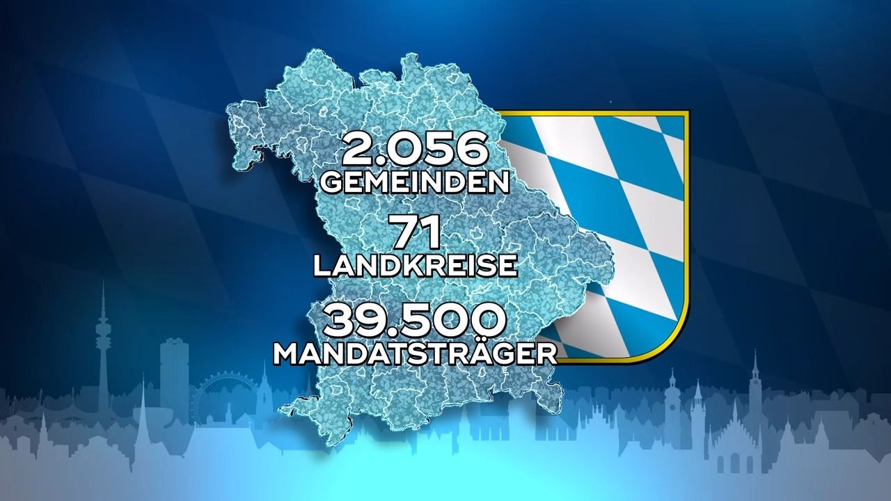 Kommunalwahl in Bayern: Stadtrat bis Kreistag – wer macht was?