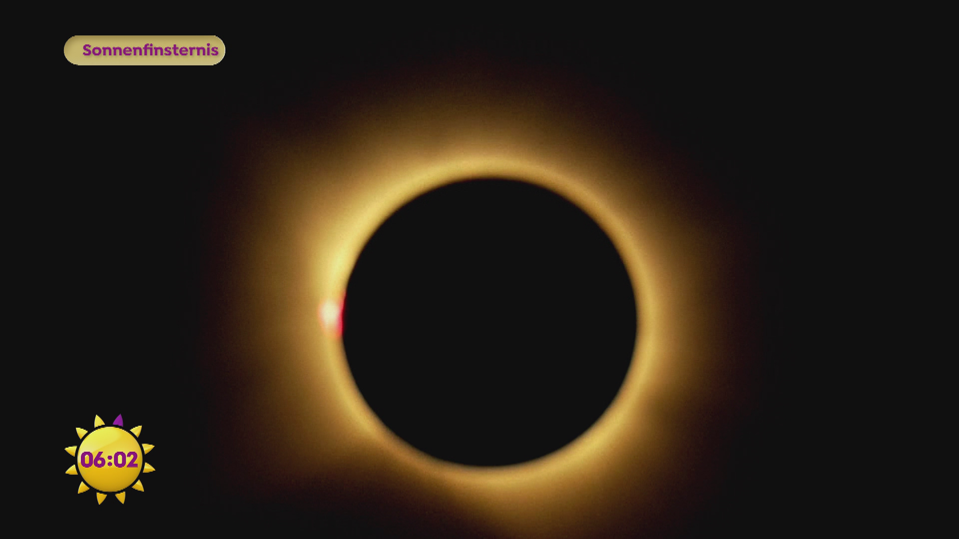 Sonnenfinsternis 2026