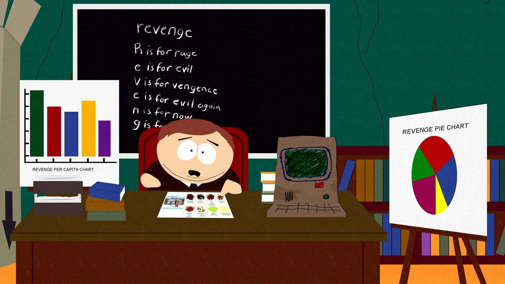 Mein Zukunfts-Ich und Ich