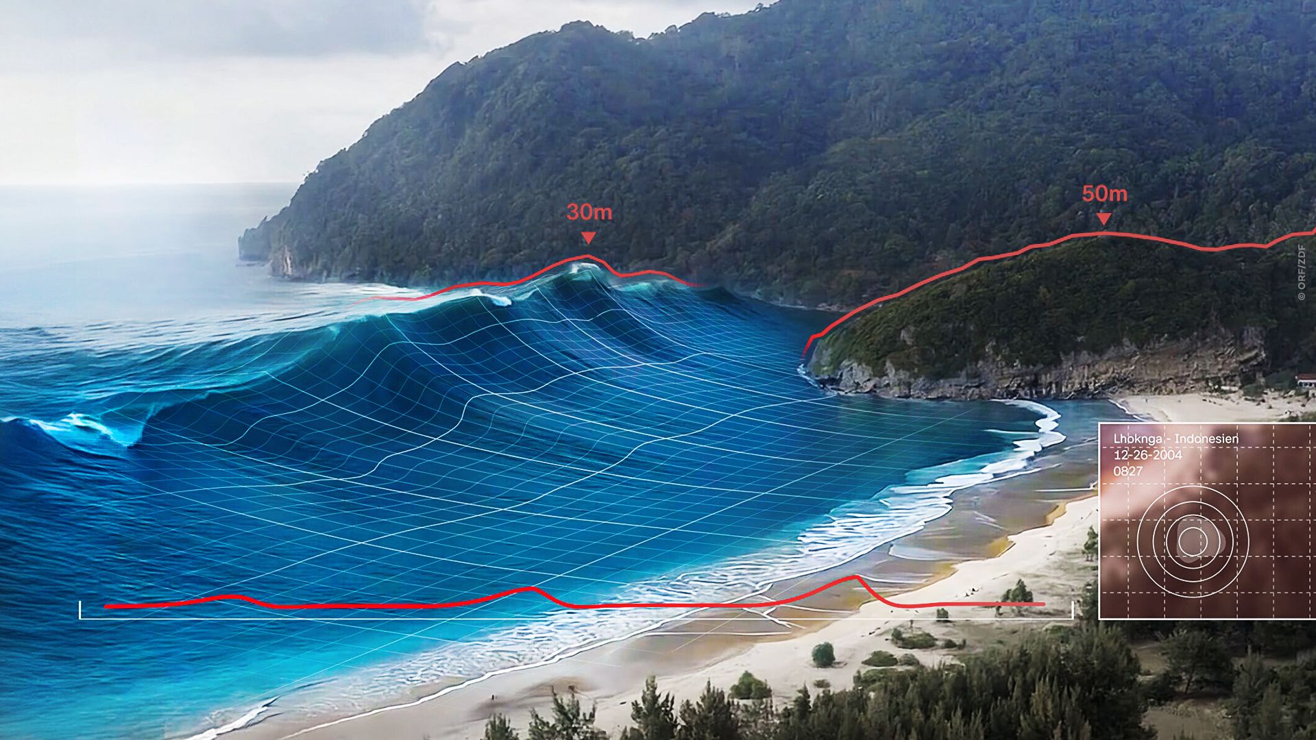Überlebt! Tsunami